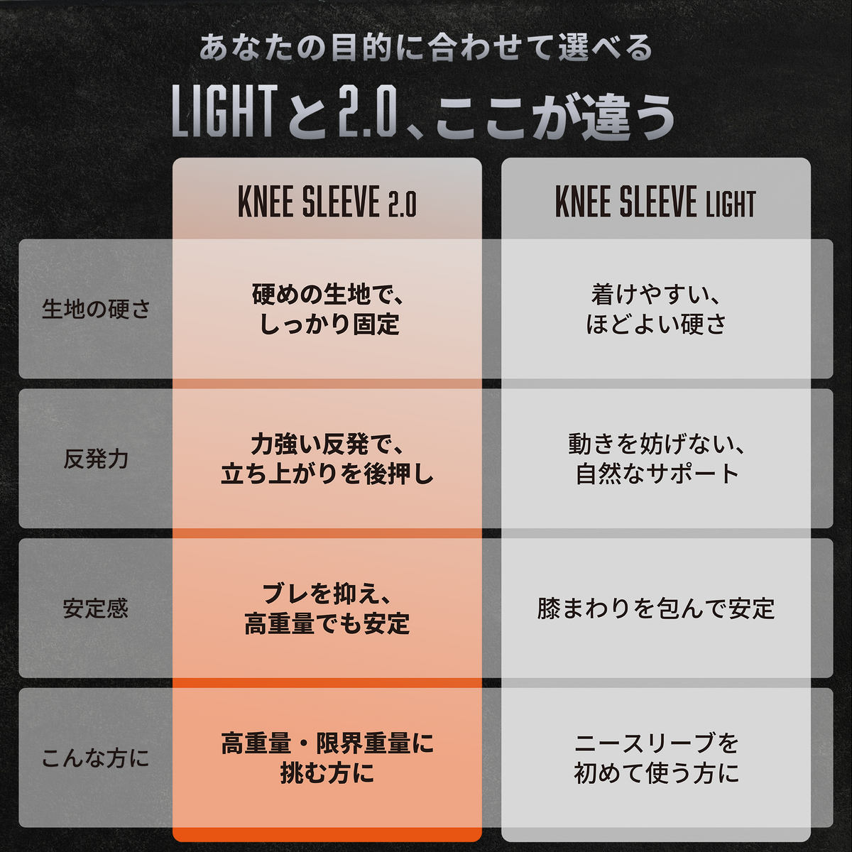 ニースリーブ2.0