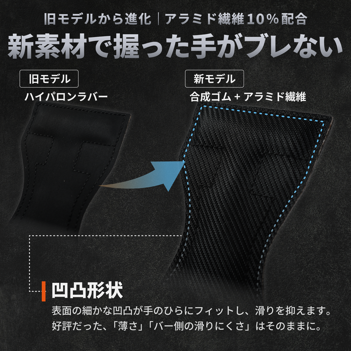 パワーグリップ3.0