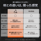 パワーグリップ3.0