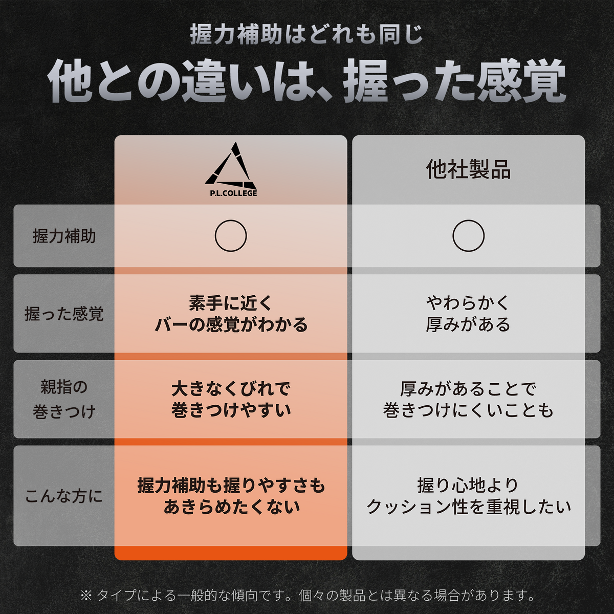 パワーグリップ3.0